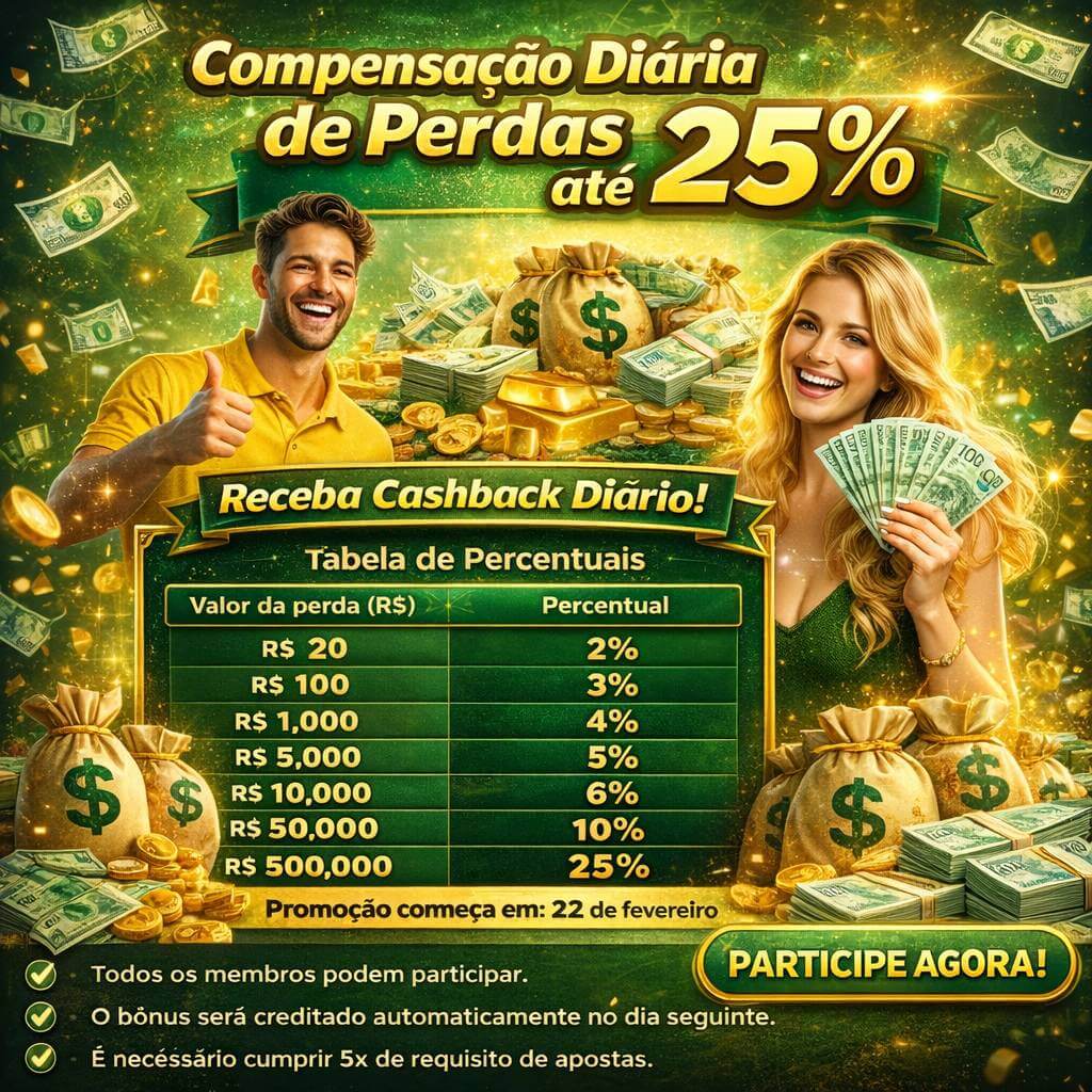 Controles de pagamento e BRL em 3355betlogin